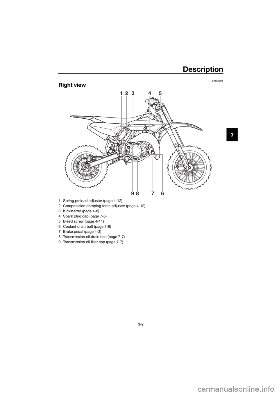 YAMAHA YZ65 2022 Owners Manual Description
3-2
3
EAU63391
Right view
21345
9867
1. Spring preload adjuster (page 4-12)
2. Compression damping force adjuster (page 4-12)
3. Kickstarter (page 4-8)
4. Spark plug cap (page 7-6)
5. Blee YAMAHA YZ65 2022 Owners Manual Description
3-2
3
EAU63391
Right view
21345
9867
1. Spring preload adjuster (page 4-12)
2. Compression damping force adjuster (page 4-12)
3. Kickstarter (page 4-8)
4. Spark plug cap (page 7-6)
5. Blee