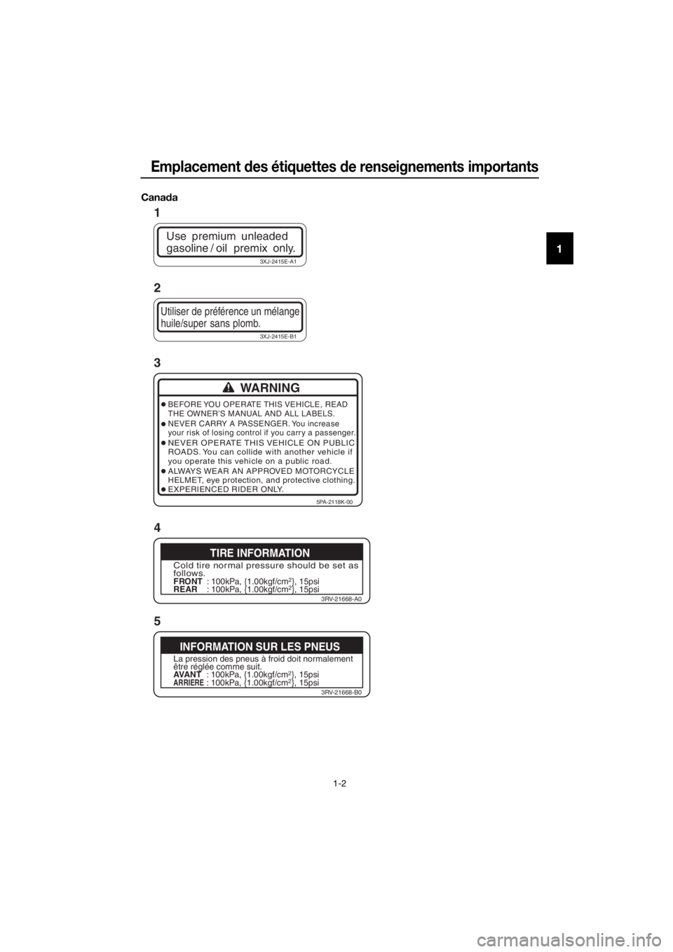 YAMAHA YZ65 2022 Notices Demploi (in French) Emplacement des étiquettes de renseignements importants
1-2
1
Cana da
Use premium unleaded
gasoline / oil premix only.
3XJ-2415E-A1
Utiliser de préférence un mélange
huile/super sans plomb.
YAMAHA YZ65 2022 Notices Demploi (in French) Emplacement des étiquettes de renseignements importants
1-2
1
Cana da
Use premium unleaded
gasoline / oil premix only.
3XJ-2415E-A1
Utiliser de préférence un mélange
huile/super sans plomb.