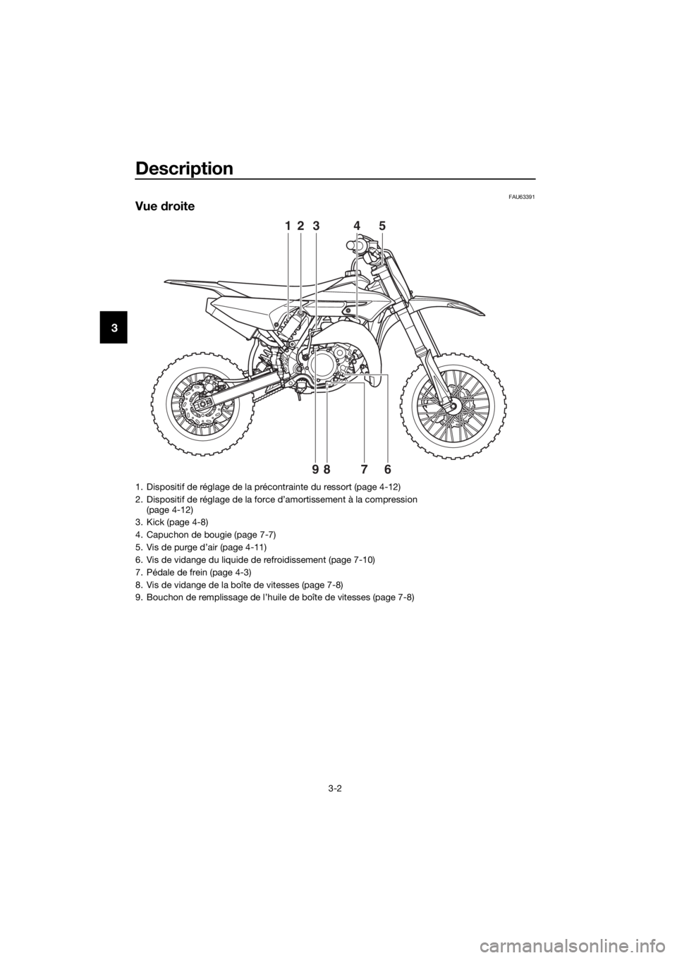 YAMAHA YZ65 2022 Notices Demploi (in French) Description
3-2
3
FAU63391
Vue droite
21345
9867
1. Dispositif de réglage de la précontrainte du ressort (page 4-12)
2. Dispositif de réglage de la force d’amortissement à la compression
(page YAMAHA YZ65 2022 Notices Demploi (in French) Description
3-2
3
FAU63391
Vue droite
21345
9867
1. Dispositif de réglage de la précontrainte du ressort (page 4-12)
2. Dispositif de réglage de la force d’amortissement à la compression
(page