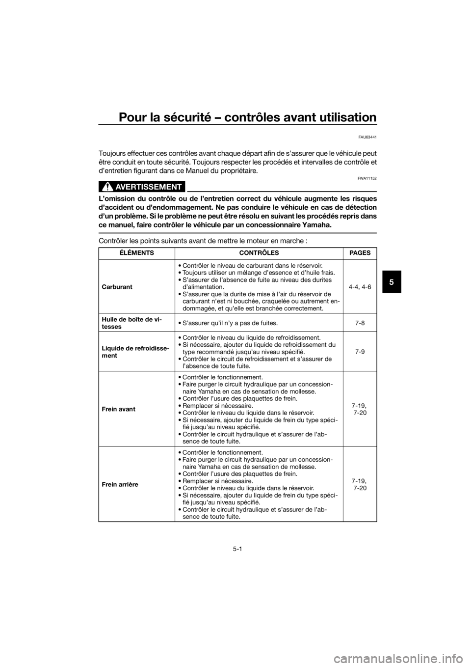 YAMAHA YZ65 2022 Notices Demploi (in French) Pour la sécurité – contrôles avant utilisation
5-1
5
FAU63441
Toujours effectuer ces contrôles avant chaque départ afin de s’assurer que le véhicule peut
être conduit en toute sécurité. T YAMAHA YZ65 2022 Notices Demploi (in French) Pour la sécurité – contrôles avant utilisation
5-1
5
FAU63441
Toujours effectuer ces contrôles avant chaque départ afin de s’assurer que le véhicule peut
être conduit en toute sécurité. T