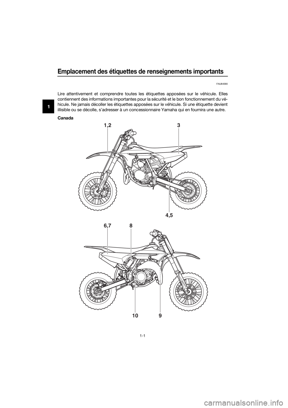 YAMAHA YZ65 2022 Notices Demploi (in French) Emplacement des étiquettes de renseignements importants
1-1
1
FAU84090
Lire attentivement et comprendre toutes les étiquettes apposées sur le véhicule. Elles
contiennent des informations importan YAMAHA YZ65 2022 Notices Demploi (in French) Emplacement des étiquettes de renseignements importants
1-1
1
FAU84090
Lire attentivement et comprendre toutes les étiquettes apposées sur le véhicule. Elles
contiennent des informations importan