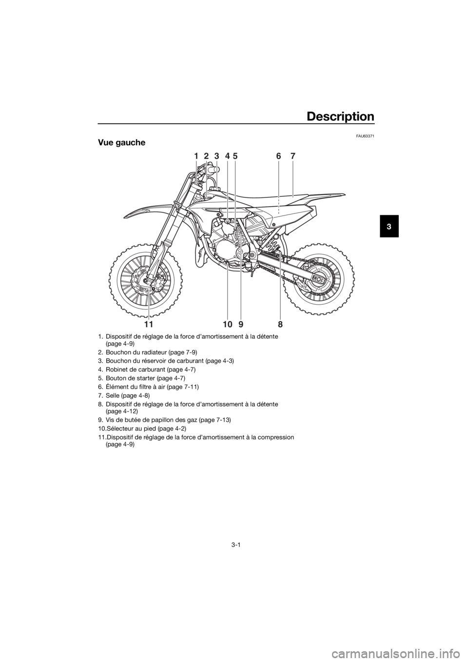 YAMAHA YZ65 2021  Notices Demploi (in French) Description
3-1
3
FAU63371
Vue gauche
6745231
981011
1. Dispositif de réglage de la force d’amortissement à la détente (page 4-9)
2. Bouchon du radiateur (page 7-9)
3. Bouchon du réservoir de ca
