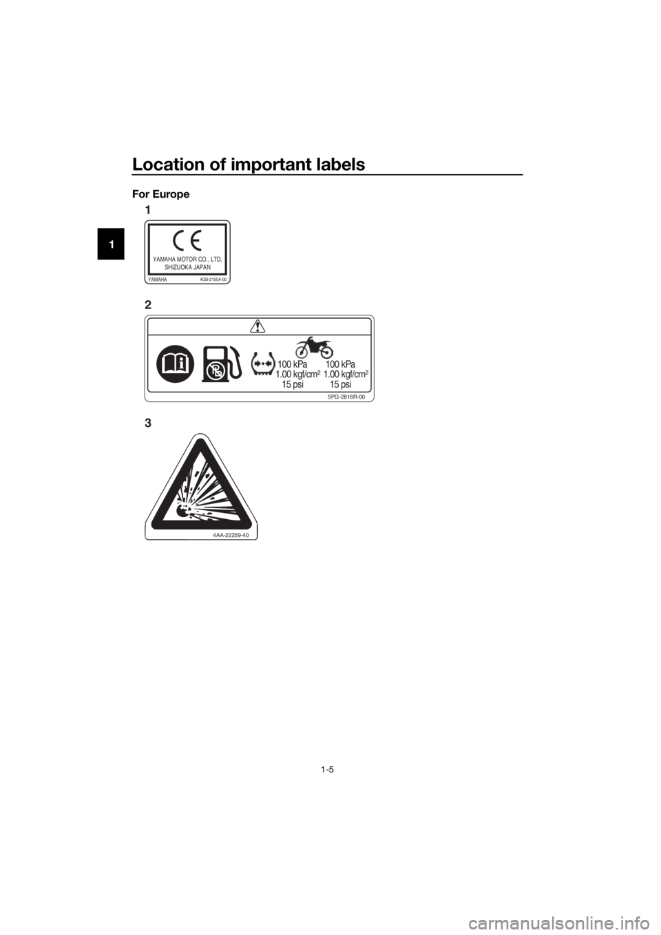 YAMAHA YZ65 2020 User Guide Location of important labels
1-5
1 For Europe
5PG-2816R-00
 100 kPa
1.00 kgf/cm²
   15 psi
 100 kPa
1.00 kgf/cm²
   15 psi
4AA-22259-40
YAMAHA MOTOR CO., LTD.
SHIZUOKA JAPAN
YAMAHA4GB-2155A-00
3 1
2