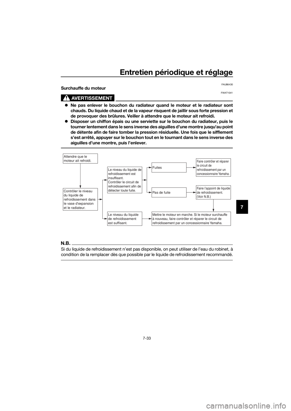 YAMAHA YZ65 2020  Notices Demploi (in French) Entretien périodique et réglage
7-33
7
FAU86430Surchauffe du moteur
AVERTISSEMENT
FWAT1041
 Ne pas enlever le bouchon d u radiateur quan d le moteur et le ra diateur sont
chau ds. Du liqui de cha