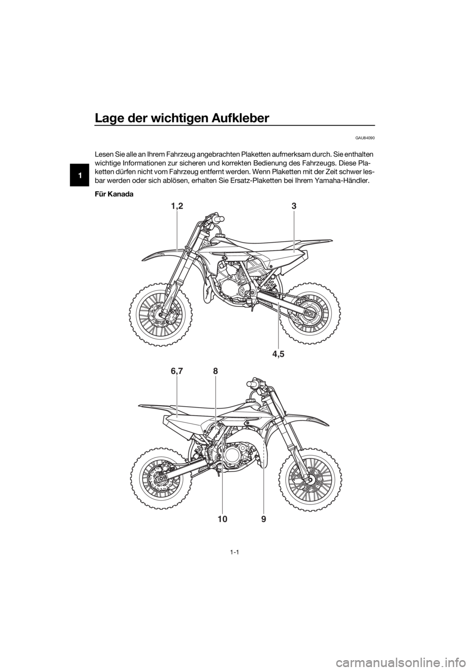 YAMAHA YZ65 2018 Betriebsanleitungen (in German) Lage der wichti gen Aufkle ber
1-1
1
GAU84090
Lesen Sie alle an Ihrem Fahrzeug angebrachten Plaketten aufmerksam durch. Sie enthalten
wichtige Informationen zur sicheren und korrekten Bedienung des YAMAHA YZ65 2018 Betriebsanleitungen (in German) Lage der wichti gen Aufkle ber
1-1
1
GAU84090
Lesen Sie alle an Ihrem Fahrzeug angebrachten Plaketten aufmerksam durch. Sie enthalten
wichtige Informationen zur sicheren und korrekten Bedienung des