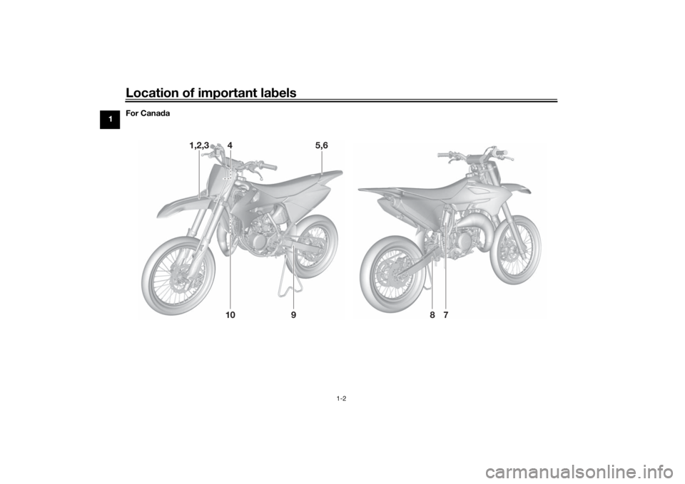 YAMAHA YZ85 2022 User Guide Location of important labels
1-2
1 For Cana
da
1,2,3
4
9
10
7
8
5,6
UB4B83E0.book  Page 2  Thursday, September 9, 2021  8:47 AM 