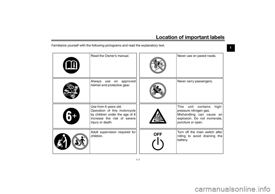YAMAHA YZ85 2022 User Guide Location of important labels
1-7
1
Familiarize yourself with the following pictograms and read the explanatory text.
Read the Owner’s manual.
Always use an approved 
helmet and protective gear. Neve