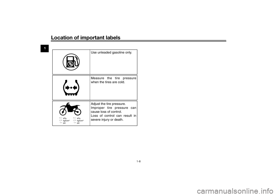 YAMAHA YZ85 2022 User Guide Location of important labels
1-8
1
**.* kPa
*.** kgf/cm²
*.* psi **.* kPa
*.** kgf/cm²
*.* psi
Use unleaded gasoline only.
Measure the tire pressure 
when the tires are cold.
Adjust the tire pressur