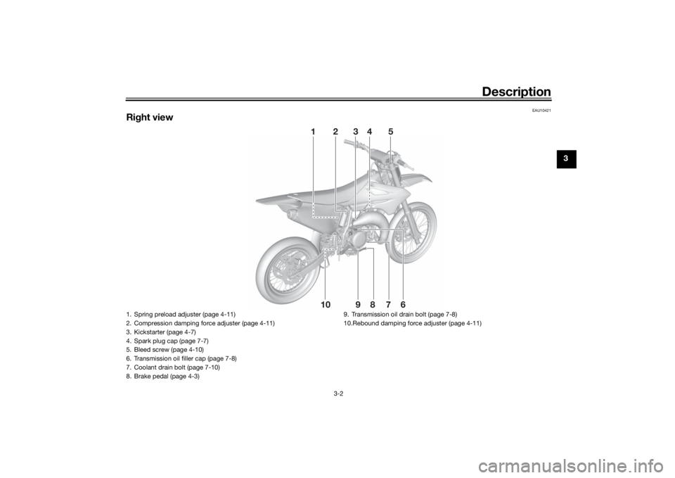 YAMAHA YZ85 2022  Owners Manual Description
3-2
3
EAU10421
Right view
10
8
79
6
21
3
4
5
1. Spring preload adjuster (page 4-11)
2. Compression damping force adjuster (page 4-11)
3. Kickstarter (page 4-7)
4. Spark plug cap (page 7-7)