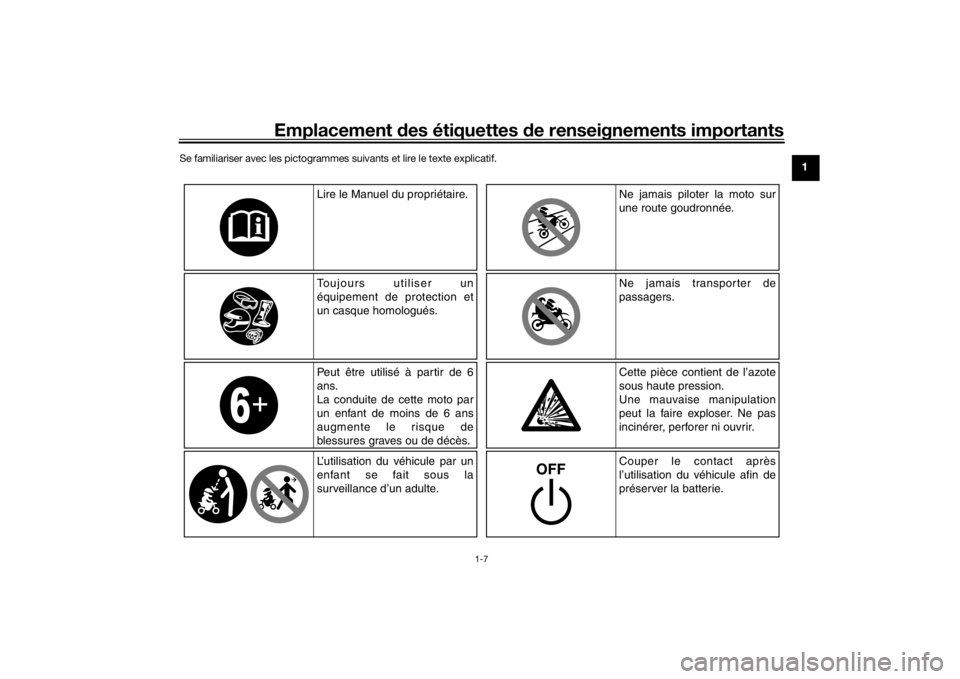 YAMAHA YZ85 2022  Notices Demploi (in French) Emplacement des étiquettes  de renseignements importants
1-7
1
Se familiariser avec les pictogrammes suivants et lire le texte explicatif.
Lire le Manuel du propriétaire.
Toujours utiliser un 
équi