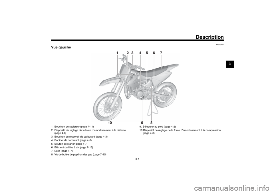 YAMAHA YZ85 2022 Notices Demploi (in French) Description
3-1
3
FAU10411
Vue gauche
10
9
8
3
24
1
5
6
7
1. Bouchon du radiateur (page 7-11)
2. Dispositif de réglage de la force d’amortissement à la détente (page 4-8)
3. Bouchon du réservoir YAMAHA YZ85 2022 Notices Demploi (in French) Description
3-1
3
FAU10411
Vue gauche
10
9
8
3
24
1
5
6
7
1. Bouchon du radiateur (page 7-11)
2. Dispositif de réglage de la force d’amortissement à la détente (page 4-8)
3. Bouchon du réservoir
