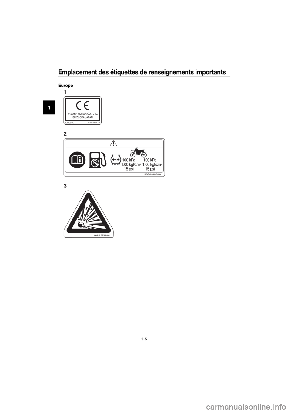 YAMAHA YZ85 2021 Notices Demploi (in French) Emplacement des étiquettes de renseignements importants
1-5
1
Europe
5PG-2816R-00
100 kPa
1.00 kgf/cm²
15 psi 100 kPa
1.00 kgf/cm²
15 psi
4AA-22259-40
YAMAHA MOTOR CO., LTD.
SHIZUOKA JAPAN YAMAHA YZ85 2021 Notices Demploi (in French) Emplacement des étiquettes de renseignements importants
1-5
1
Europe
5PG-2816R-00
100 kPa
1.00 kgf/cm²
15 psi 100 kPa
1.00 kgf/cm²
15 psi
4AA-22259-40
YAMAHA MOTOR CO., LTD.
SHIZUOKA JAPAN