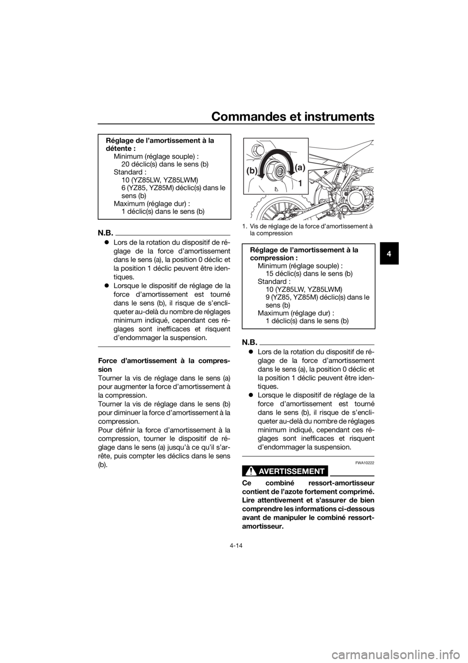YAMAHA YZ85 2021 Notices Demploi (in French) Commandes et instruments
4-14
4
N.B.
Lors de la rotation du dispositif de ré-
glage de la force d’amortissement
dans le sens (a), la position 0 déclic et
la position 1 déclic peuvent être id YAMAHA YZ85 2021 Notices Demploi (in French) Commandes et instruments
4-14
4
N.B.
Lors de la rotation du dispositif de ré-
glage de la force d’amortissement
dans le sens (a), la position 0 déclic et
la position 1 déclic peuvent être id
