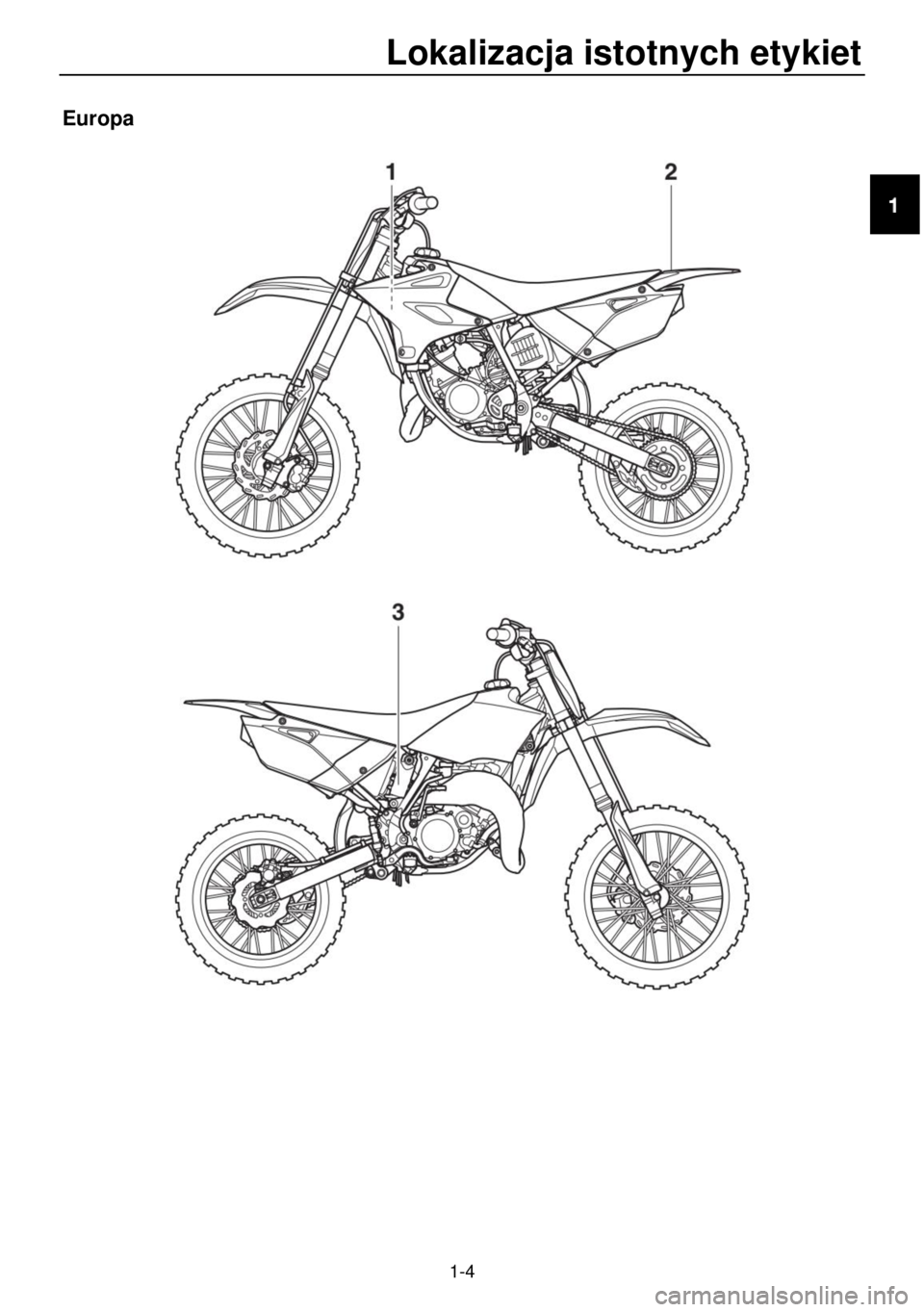 YAMAHA YZ85 2021 Instrukcja obsługi (in Polish) Lokalizacja istotnych etykiet
1-4
Europa
YAMAHA YZ85 2021 Instrukcja obsługi (in Polish) Lokalizacja istotnych etykiet
1-4
Europa