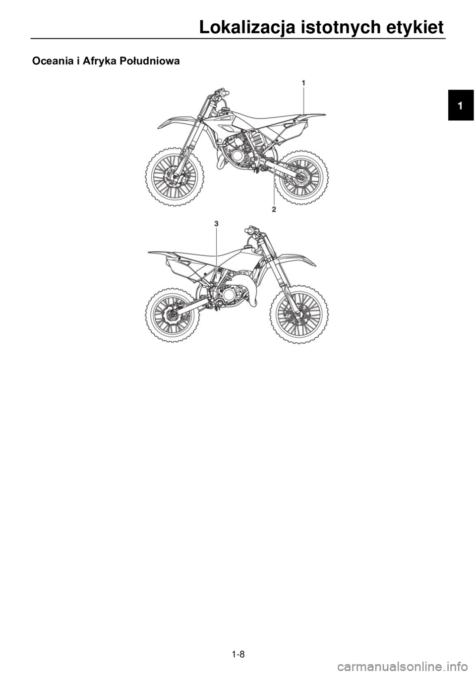 YAMAHA YZ85 2021 Instrukcja obsługi (in Polish) Lokalizacja istotnych etykiet
1-8
Oceania i Afryka Południowa
YAMAHA YZ85 2021 Instrukcja obsługi (in Polish) Lokalizacja istotnych etykiet
1-8
Oceania i Afryka Południowa