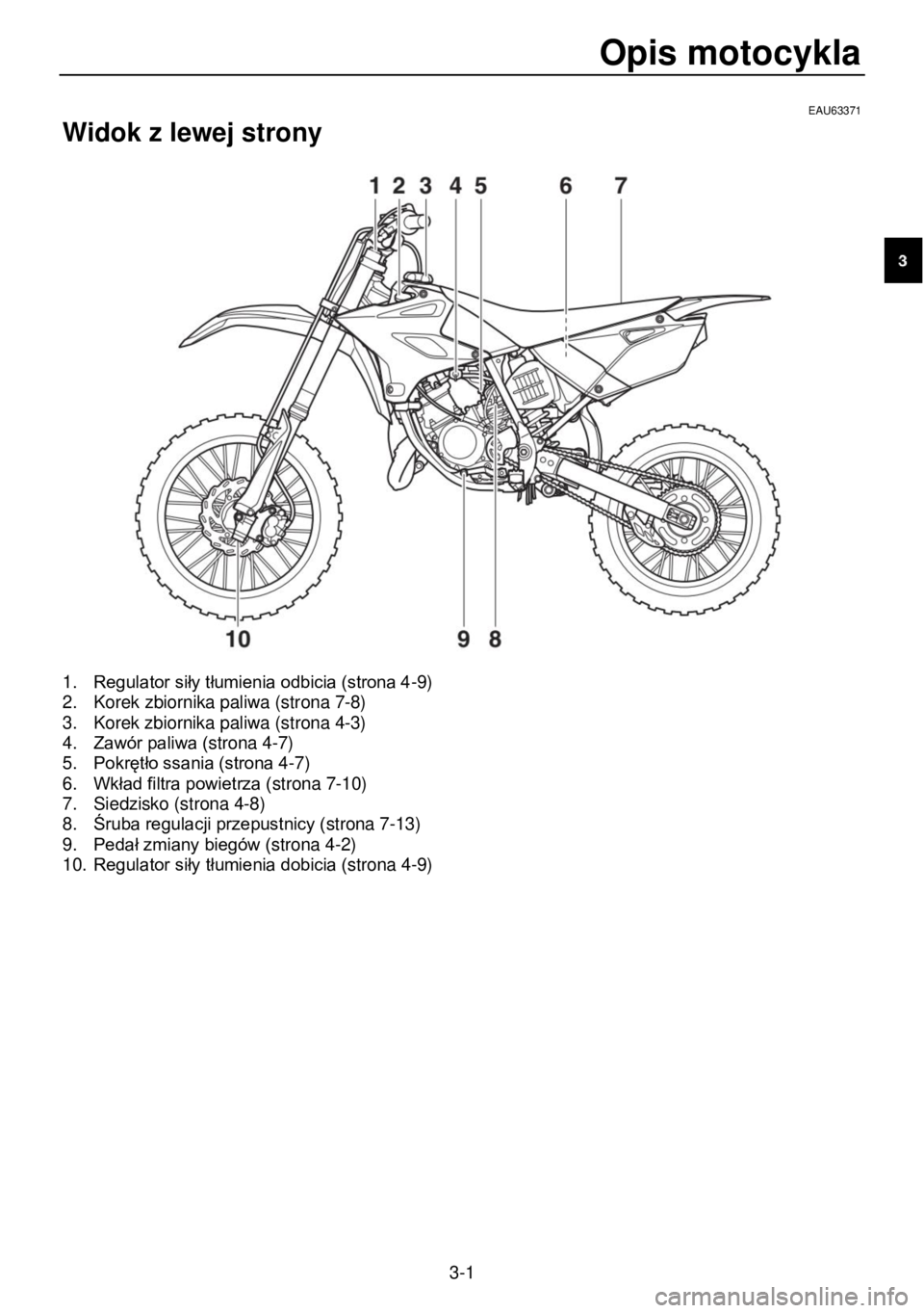 YAMAHA YZ85 2021 Instrukcja obsługi (in Polish) Opis motocykla
3-1
EAU63371
Widok z lewej strony
1. Regulator siły tłumienia odbicia (strona 4-9) 2. Korek zbiornika paliwa (strona 7-8) 3. Korek zbiornika paliwa (strona 4-3) 4. Zawór pa YAMAHA YZ85 2021 Instrukcja obsługi (in Polish) Opis motocykla
3-1
EAU63371
Widok z lewej strony
1. Regulator siły tłumienia odbicia (strona 4-9) 2. Korek zbiornika paliwa (strona 7-8) 3. Korek zbiornika paliwa (strona 4-3) 4. Zawór pa