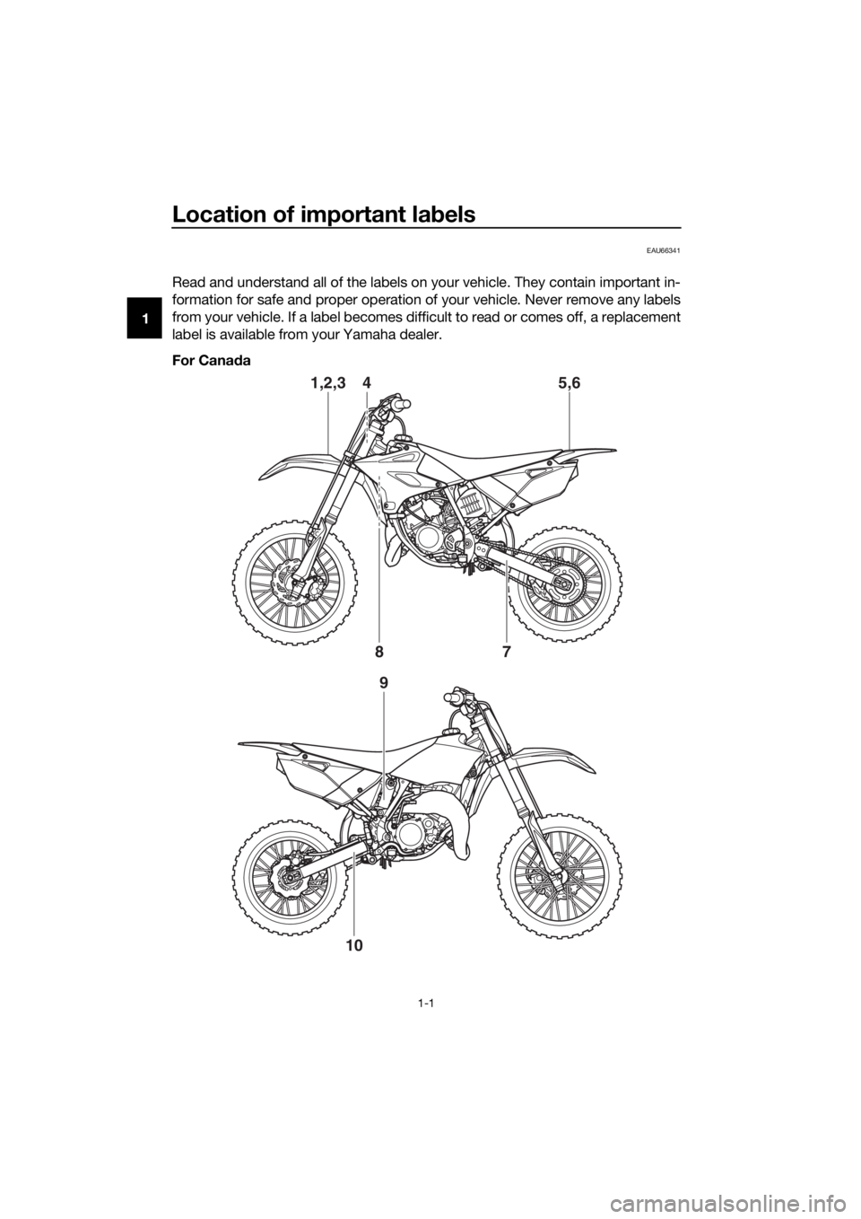 YAMAHA YZ85 2020 Owners Manual Location of important labels
1-1
1
EAU66341
Read and understand all of the labels on your vehicle. They contain important in-
formation for safe and proper operation of your vehicle. Never remove any YAMAHA YZ85 2020 Owners Manual Location of important labels
1-1
1
EAU66341
Read and understand all of the labels on your vehicle. They contain important in-
formation for safe and proper operation of your vehicle. Never remove any