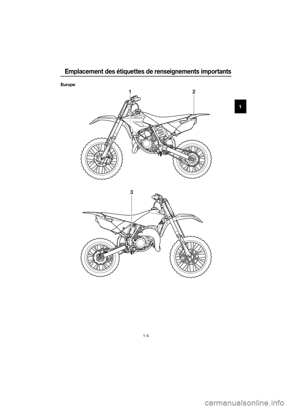 YAMAHA YZ85 2020  Notices Demploi (in French) Emplacement des étiquettes  de renseignements importants
1-4
1
Europe
12
3
UB4B81F0.book  Page 4  Friday, February 22, 2019  2:45 PM 