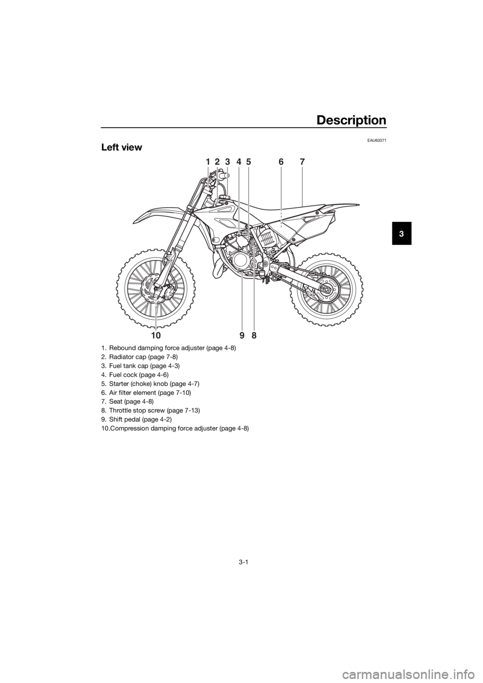YAMAHA YZ85 2019  Owners Manual Description
3-1
3
EAU63371
Left view
6745231
8910
1. Rebound damping force adjuster (page 4-8)
2. Radiator cap (page 7-8)
3. Fuel tank cap (page 4-3)
4. Fuel cock (page 4-6)
5. Starter (choke) knob (p