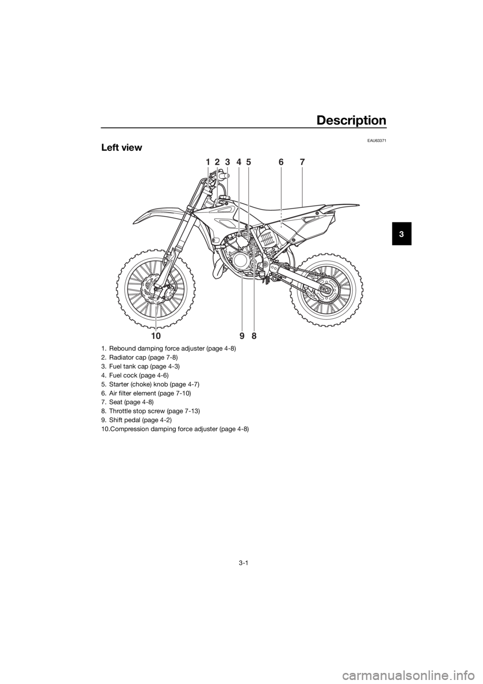 YAMAHA YZ85 2019 Owners Manual Description
3-1
3
EAU63371
Left view
6745231
8910
1. Rebound damping force adjuster (page 4-8)
2. Radiator cap (page 7-8)
3. Fuel tank cap (page 4-3)
4. Fuel cock (page 4-6)
5. Starter (choke) knob (p