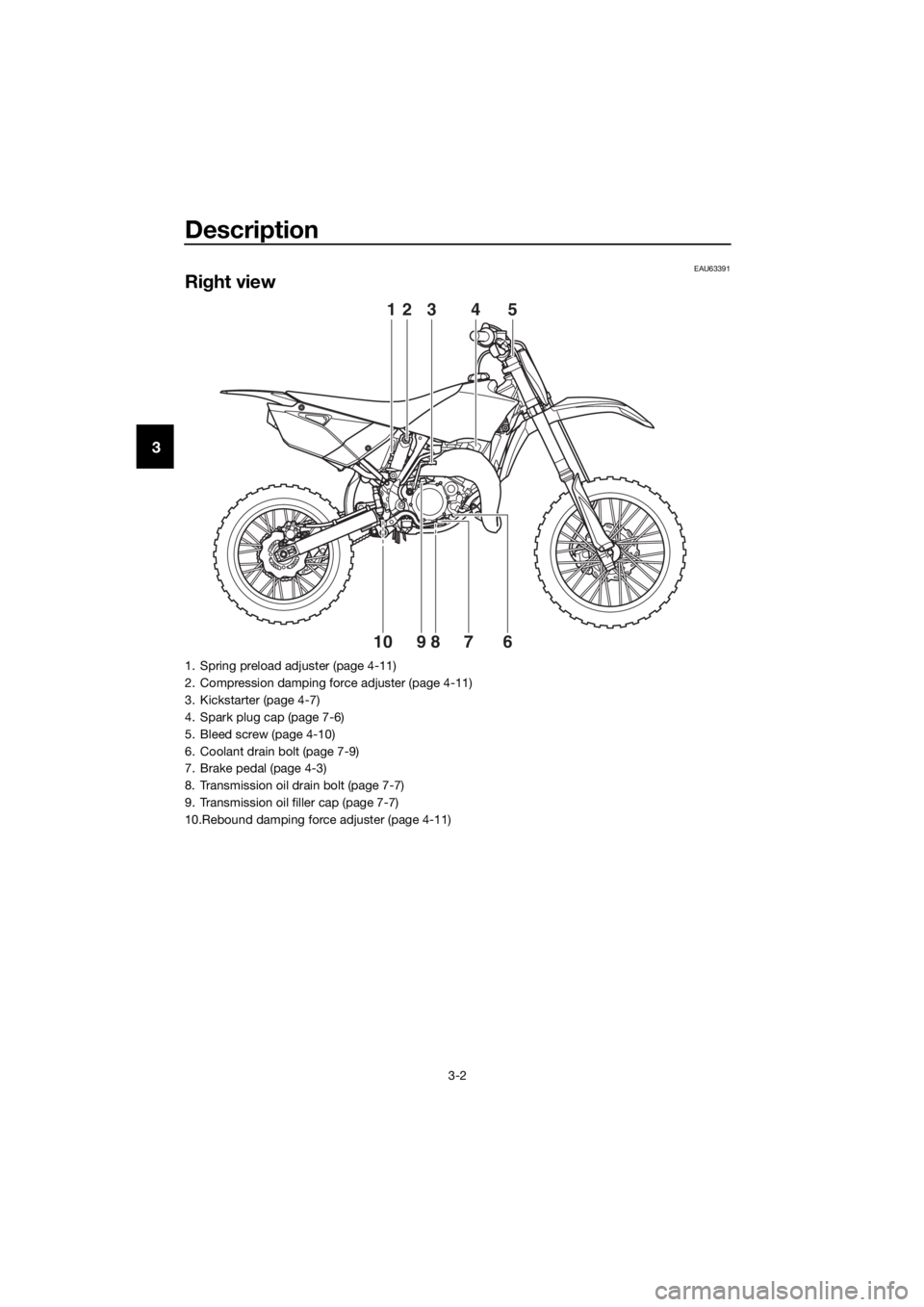 YAMAHA YZ85 2019  Owners Manual Description
3-2
3
EAU63391
Right view
21345
108697
1. Spring preload adjuster (page 4-11)
2. Compression damping force adjuster (page 4-11)
3. Kickstarter (page 4-7)
4. Spark plug cap (page 7-6)
5. Bl