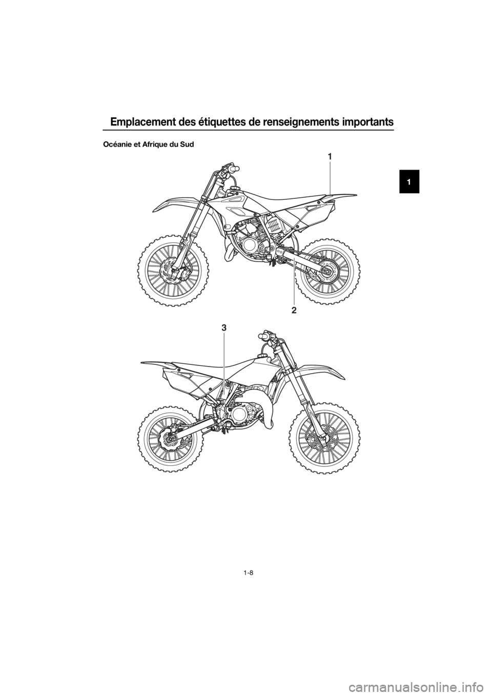 YAMAHA YZ85 2019 Notices Demploi (in French) Emplacement des étiquettes de renseignements importants
1-8
1
Océanie et Afrique du Su d
1
3
2
UB4B80F0.book Page 8 Tuesday, March 27, 2018 11:36 AM YAMAHA YZ85 2019 Notices Demploi (in French) Emplacement des étiquettes de renseignements importants
1-8
1
Océanie et Afrique du Su d
1
3
2
UB4B80F0.book Page 8 Tuesday, March 27, 2018 11:36 AM