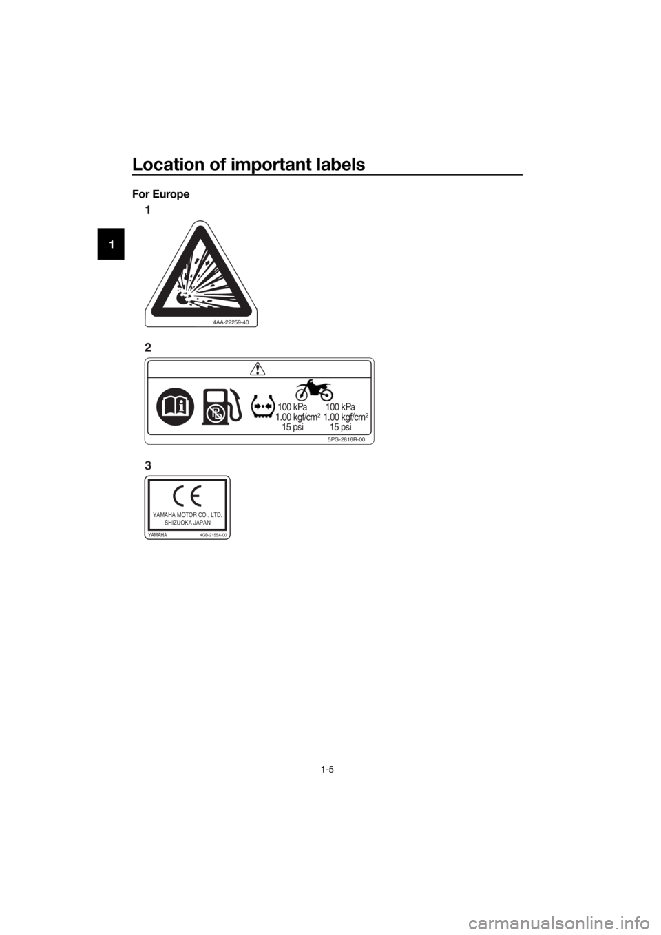 YAMAHA YZ85 2018 User Guide Location of important labels
1-5
1 For Europe
5PG-2816R-00
 100 kPa
1.00 kgf/cm²
   15 psi
 100 kPa
1.00 kgf/cm²
   15 psi
4AA-22259-40
YAMAHA MOTOR CO., LTD.
SHIZUOKA JAPAN
YAMAHA4GB-2155A-00
1
3 2