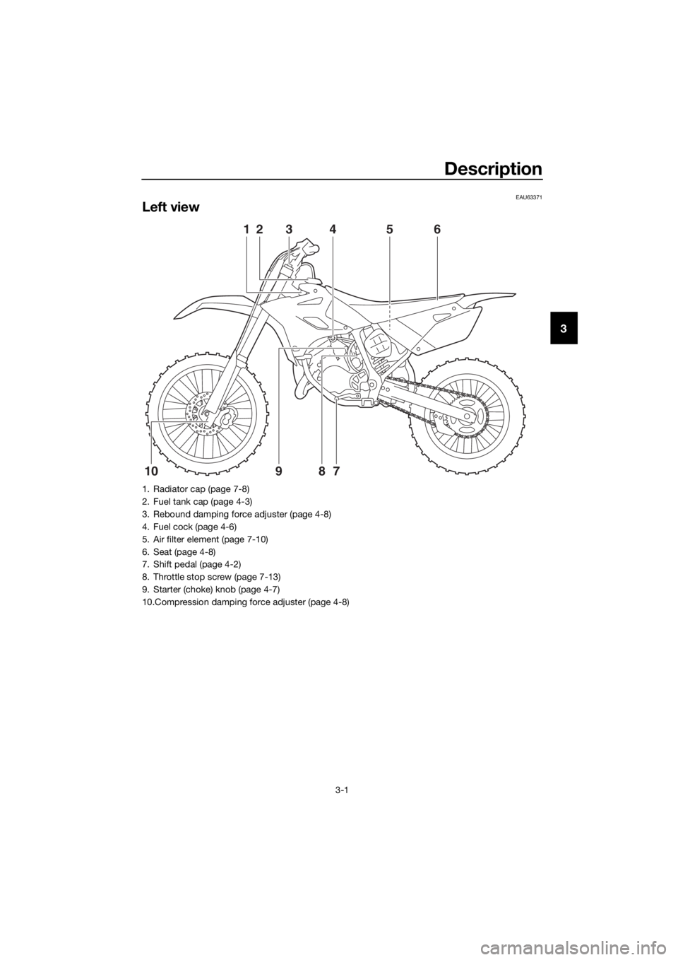 YAMAHA YZ85 2018  Owners Manual Description
3-1
3
EAU63371
Left view
12789
10 4
356
1. Radiator cap (page 7-8)
2. Fuel tank cap (page 4-3)
3. Rebound damping force adjuster (page 4-8)
4. Fuel cock (page 4-6)
5. Air filter element (p