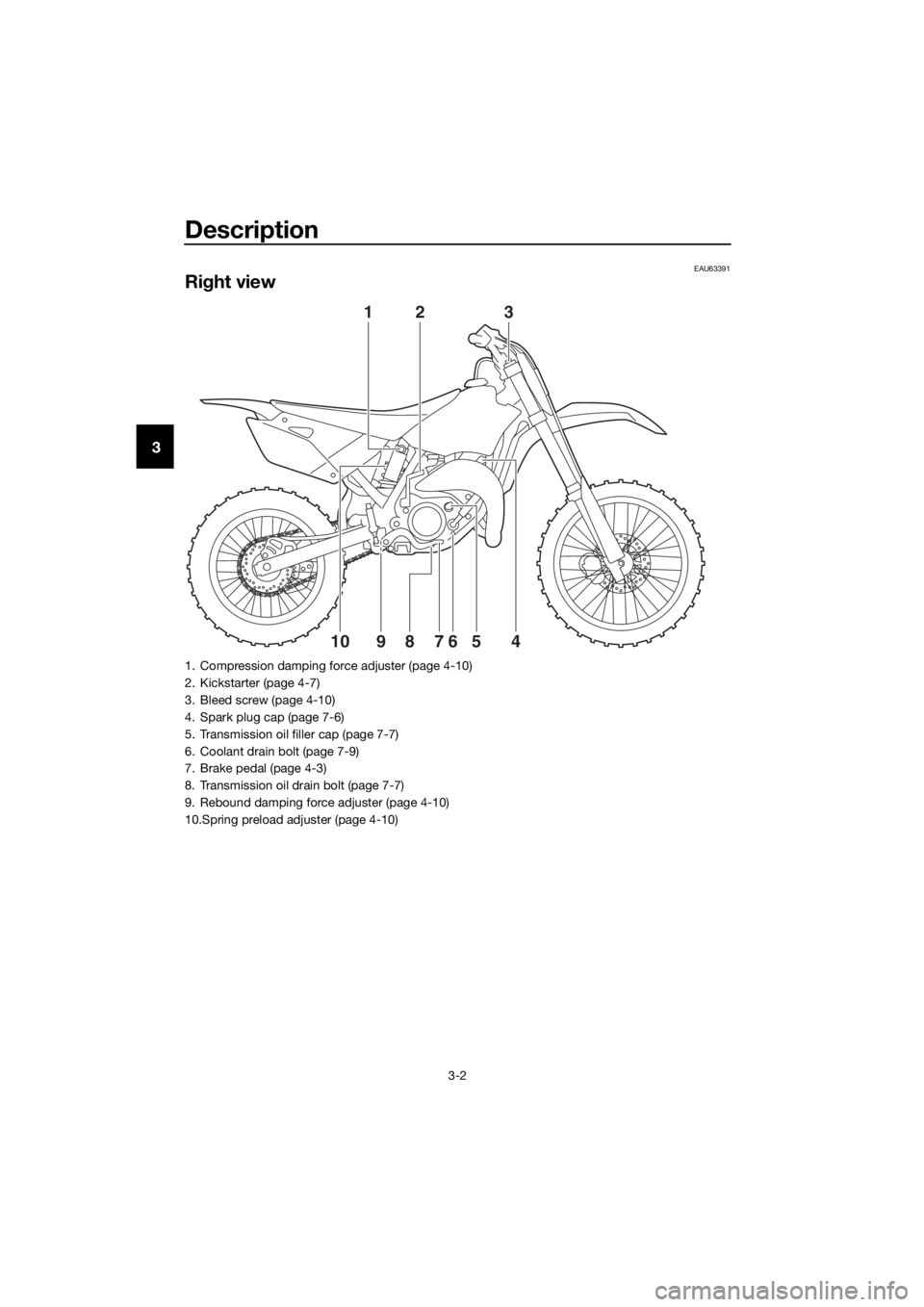 YAMAHA YZ85 2018  Owners Manual Description
3-2
3
EAU63391
Right view
1
7
6894105
23
1. Compression damping force adjuster (page 4-10)
2. Kickstarter (page 4-7)
3. Bleed screw (page 4-10)
4. Spark plug cap (page 7-6)
5. Transmission