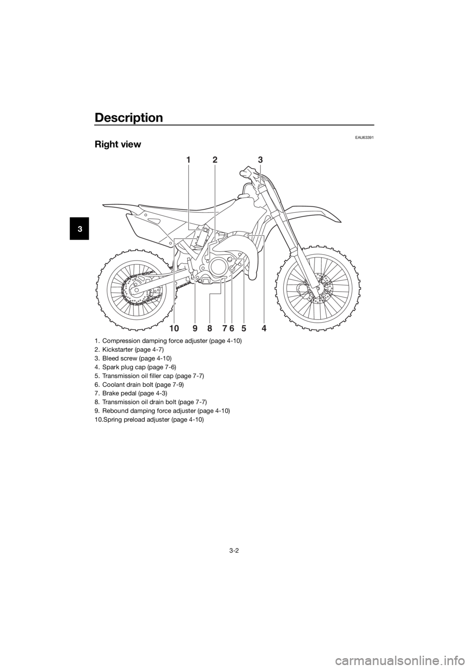 YAMAHA YZ85 2018 Owners Manual Description
3-2
3
EAU63391
Right view
1
7
6894105
23
1. Compression damping force adjuster (page 4-10)
2. Kickstarter (page 4-7)
3. Bleed screw (page 4-10)
4. Spark plug cap (page 7-6)
5. Transmission YAMAHA YZ85 2018 Owners Manual Description
3-2
3
EAU63391
Right view
1
7
6894105
23
1. Compression damping force adjuster (page 4-10)
2. Kickstarter (page 4-7)
3. Bleed screw (page 4-10)
4. Spark plug cap (page 7-6)
5. Transmission