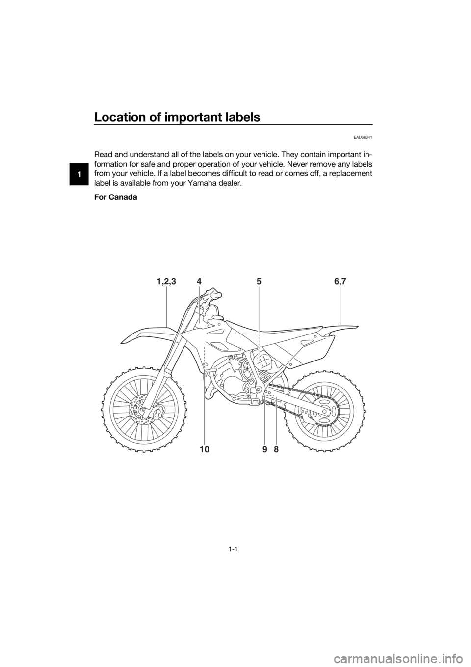 YAMAHA YZ85 2018  Owners Manual Location of important labels
1-1
1
EAU66341
Read and understand all of the labels on your vehicle. They contain important in-
formation for safe and proper operation of your vehicle. Never remove any 