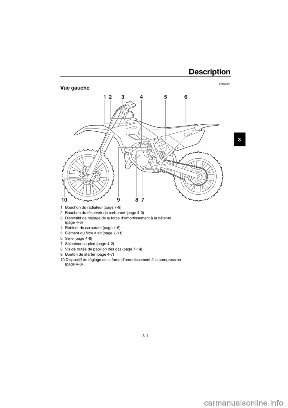 YAMAHA YZ85 2018 Notices Demploi (in French) Description
3-1
3
FAU63371
Vue gauche
12789
10 4
356
1. Bouchon du radiateur (page 7-9)
2. Bouchon du réservoir de carburant (page 4-3)
3. Dispositif de réglage de la force d’amortissement à la d YAMAHA YZ85 2018 Notices Demploi (in French) Description
3-1
3
FAU63371
Vue gauche
12789
10 4
356
1. Bouchon du radiateur (page 7-9)
2. Bouchon du réservoir de carburant (page 4-3)
3. Dispositif de réglage de la force d’amortissement à la d