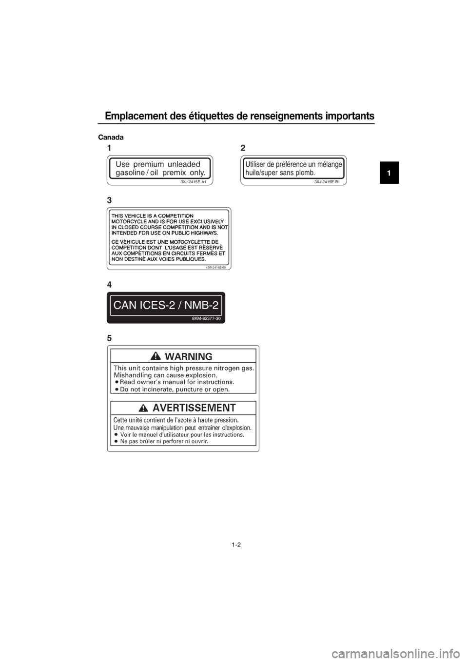 YAMAHA YZ85 2017 Notices Demploi (in French) Emplacement des étiquettes de renseignements importants
1-2
1
Cana da
Use premium unleaded
gasoline / oil premix only.
3XJ-2415E-A1
Utiliser de préférence un mélange
huile/super sans plomb.
YAMAHA YZ85 2017 Notices Demploi (in French) Emplacement des étiquettes de renseignements importants
1-2
1
Cana da
Use premium unleaded
gasoline / oil premix only.
3XJ-2415E-A1
Utiliser de préférence un mélange
huile/super sans plomb.