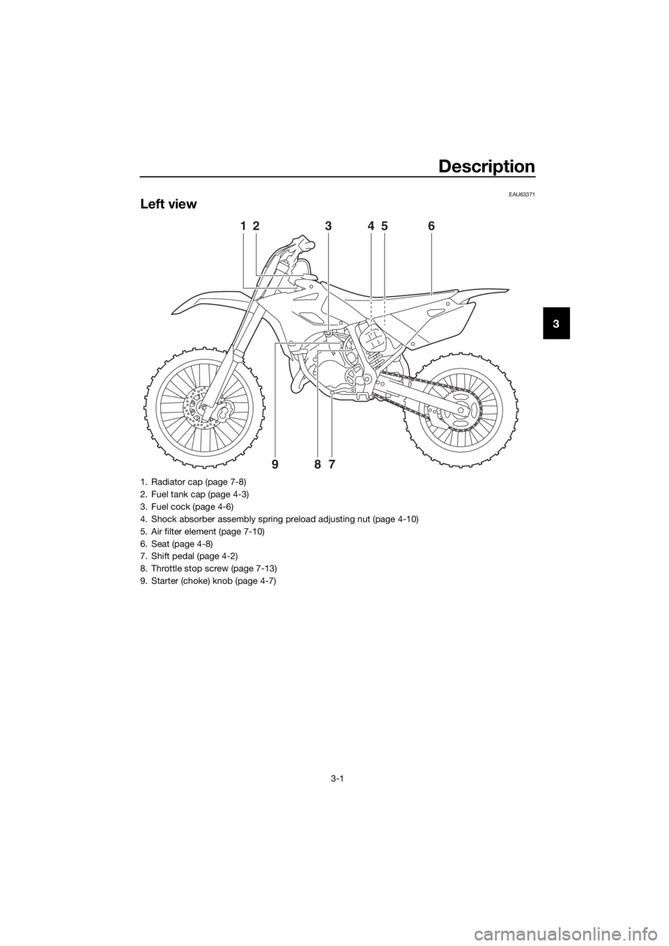 YAMAHA YZ85 2016 Owners Manual Description
3-1
3
EAU63371
Left view
12789
345 6
1. Radiator cap (page 7-8)
2. Fuel tank cap (page 4-3)
3. Fuel cock (page 4-6)
4. Shock absorber assembly spring preload adjusting nut (page 4-10)
5. A YAMAHA YZ85 2016 Owners Manual Description
3-1
3
EAU63371
Left view
12789
345 6
1. Radiator cap (page 7-8)
2. Fuel tank cap (page 4-3)
3. Fuel cock (page 4-6)
4. Shock absorber assembly spring preload adjusting nut (page 4-10)
5. A