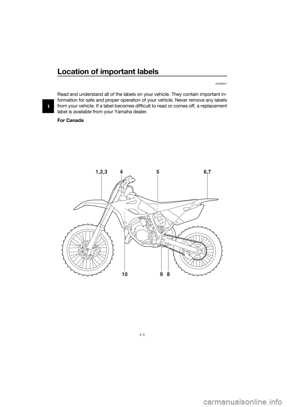 YAMAHA YZ85 2016 Owners Manual Location of important labels
1-1
1
EAU66341
Read and understand all of the labels on your vehicle. They contain important in-
formation for safe and proper operation of your vehicle. Never remove any YAMAHA YZ85 2016 Owners Manual Location of important labels
1-1
1
EAU66341
Read and understand all of the labels on your vehicle. They contain important in-
formation for safe and proper operation of your vehicle. Never remove any