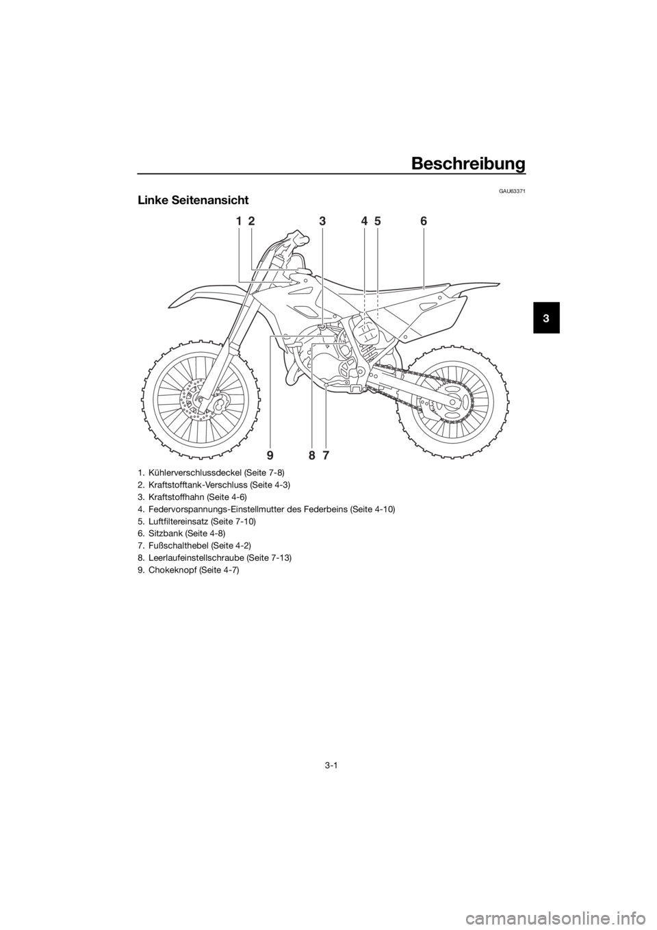 YAMAHA YZ85 2016 Betriebsanleitungen (in German) Beschreibun g
3-1
3
GAU63371
Linke Seitenansicht
12
789
345 6
1. Kühlerverschlussdeckel (Seite 7-8)
2. Kraftstofftank-Verschluss (Seite 4-3)
3. Kraftstoffhahn (Seite 4-6)
4. Federvorspannungs-Einste YAMAHA YZ85 2016 Betriebsanleitungen (in German) Beschreibun g
3-1
3
GAU63371
Linke Seitenansicht
12
789
345 6
1. Kühlerverschlussdeckel (Seite 7-8)
2. Kraftstofftank-Verschluss (Seite 4-3)
3. Kraftstoffhahn (Seite 4-6)
4. Federvorspannungs-Einste