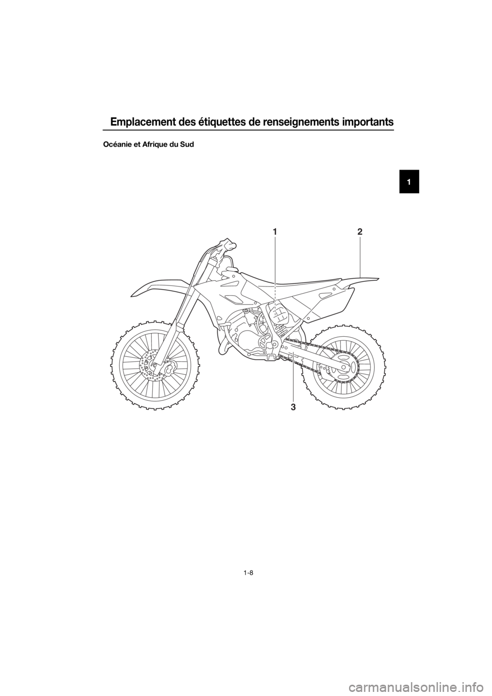 YAMAHA YZ85 2016 Notices Demploi (in French) Emplacement des étiquettes de renseignements importants
1-8
1
Océanie et Afrique du Su d
3
12
U1SN84F0.book Page 8 Wednesday, June 10, 2015 10:26 AM YAMAHA YZ85 2016 Notices Demploi (in French) Emplacement des étiquettes de renseignements importants
1-8
1
Océanie et Afrique du Su d
3
12
U1SN84F0.book Page 8 Wednesday, June 10, 2015 10:26 AM