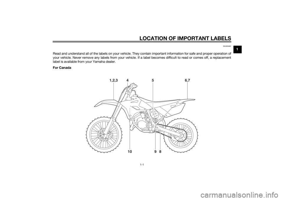 YAMAHA YZ85 2015 User Guide LOCATION OF IMPORTANT LABELS1-1
1
EAU50482
Read and understand all of the labels on your vehicle. They contain important information for safe and proper operation of
your vehicle. Never remove any lab YAMAHA YZ85 2015 User Guide LOCATION OF IMPORTANT LABELS1-1
1
EAU50482
Read and understand all of the labels on your vehicle. They contain important information for safe and proper operation of
your vehicle. Never remove any lab