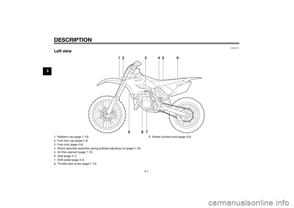 YAMAHA YZ85 2015 Owners Manual DESCRIPTION
3-1
3
EAU10411
Left view
12789
345 6
1. Radiator cap (page 7-10)
2. Fuel tank cap (page 4-3)
3. Fuel cock (page 4-6)
4. Shock absorber assembly spring preload adjusting nut (page 4-10)
5. YAMAHA YZ85 2015 Owners Manual DESCRIPTION
3-1
3
EAU10411
Left view
12789
345 6
1. Radiator cap (page 7-10)
2. Fuel tank cap (page 4-3)
3. Fuel cock (page 4-6)
4. Shock absorber assembly spring preload adjusting nut (page 4-10)
5.