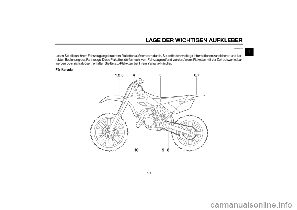 YAMAHA YZ85 2015 Betriebsanleitungen (in German) LAGE DER WICHTIGEN AUFKLEBER1-1
1
GAU50482
Lesen Sie alle an Ihrem Fahrzeug angebrachten Plaketten aufmerksam durch. Sie enthalten wichtige Informationen zur sicheren und kor-
rekten Bedienung des Fah YAMAHA YZ85 2015 Betriebsanleitungen (in German) LAGE DER WICHTIGEN AUFKLEBER1-1
1
GAU50482
Lesen Sie alle an Ihrem Fahrzeug angebrachten Plaketten aufmerksam durch. Sie enthalten wichtige Informationen zur sicheren und kor-
rekten Bedienung des Fah