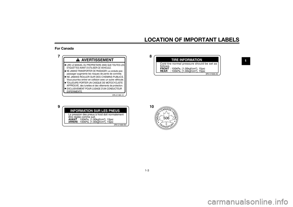 YAMAHA YZ85 2014 User Guide LOCATION OF IMPORTANT LABELS1-3
1
For Cana
da
AVERTISSEMENT
LIRE LE MANUEL DU PROPRIETAIRE AINSI QUE TOUTES LES
ETIQUETTES AVANT D’UTILISER CE VEHICULE.
NE JAMAIS TRANSPORTER DE PASSAGER. La conduit YAMAHA YZ85 2014 User Guide LOCATION OF IMPORTANT LABELS1-3
1
For Cana
da
AVERTISSEMENT
LIRE LE MANUEL DU PROPRIETAIRE AINSI QUE TOUTES LES
ETIQUETTES AVANT D’UTILISER CE VEHICULE.
NE JAMAIS TRANSPORTER DE PASSAGER. La conduit
