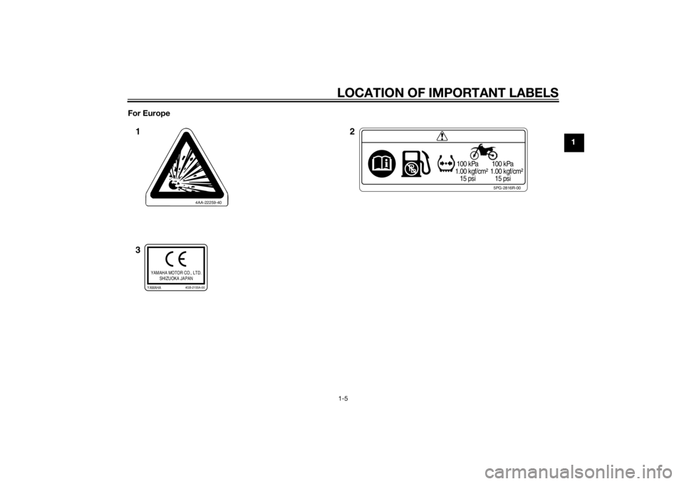 YAMAHA YZ85 2014 User Guide LOCATION OF IMPORTANT LABELS1-5
1
For Europe
5PG-2816R-00
100 kPa
1.00 kgf/cm²
15 psi
100 kPa
1.00 kgf/cm²
15 psi
4AA-22259-40
YAMAHA MOTOR CO., LTD.
SHIZUOKA JAPANYAMAHA
4GB-2155A-00
2
1
3
YAMAHA YZ85 2014 User Guide LOCATION OF IMPORTANT LABELS1-5
1
For Europe
5PG-2816R-00
100 kPa
1.00 kgf/cm²
15 psi
100 kPa
1.00 kgf/cm²
15 psi
4AA-22259-40
YAMAHA MOTOR CO., LTD.
SHIZUOKA JAPANYAMAHA
4GB-2155A-00
2
1
3