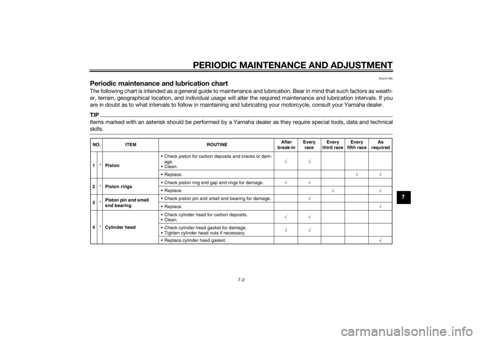 YAMAHA YZ85 2014 Service Manual PERIODIC MAINTENANCE AND ADJUSTMENT
7-2
7
EAU4179A
Periodic maintenance an d lu brication chartThe following chart is intended as a general guide to maintenance and lubrication. Bear in mind that such