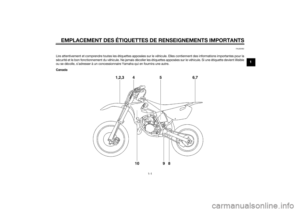 YAMAHA YZ85 2014 Notices Demploi (in French) EMPLACEMENT DES ÉTIQUETTES DE RENSEIGNEMENTS IMPORTANTS
1-1
1
FAU50482
Lire attentivement et comprendre toutes les étiquettes apposées sur le véhicule. Elles contiennent des informations important YAMAHA YZ85 2014 Notices Demploi (in French) EMPLACEMENT DES ÉTIQUETTES DE RENSEIGNEMENTS IMPORTANTS
1-1
1
FAU50482
Lire attentivement et comprendre toutes les étiquettes apposées sur le véhicule. Elles contiennent des informations important
