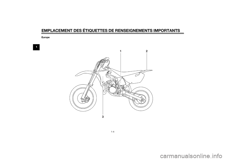 YAMAHA YZ85 2014 Notices Demploi (in French) EMPLACEMENT DES ÉTIQUETTES DE RENSEIGNEMENTS IMPORTANTS
1-4
1
Europe
1
2
3
U1SN82F0.book Page 4 Friday, June 7, 2013 4:18 PM YAMAHA YZ85 2014 Notices Demploi (in French) EMPLACEMENT DES ÉTIQUETTES DE RENSEIGNEMENTS IMPORTANTS
1-4
1
Europe
1
2
3
U1SN82F0.book Page 4 Friday, June 7, 2013 4:18 PM