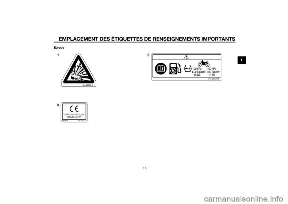 YAMAHA YZ85 2014 Notices Demploi (in French) EMPLACEMENT DES ÉTIQUETTES DE RENSEIGNEMENTS IMPORTANTS
1-5
1
Europe
5PG-2816R-00
100 kPa
1.00 kgf/cm²
15 psi 100 kPa
1.00 kgf/cm²
15 psi
4AA-22259-40
YAMAHA MOTOR CO., LTD.
SHIZUOKA JAPANYA YAMAHA YZ85 2014 Notices Demploi (in French) EMPLACEMENT DES ÉTIQUETTES DE RENSEIGNEMENTS IMPORTANTS
1-5
1
Europe
5PG-2816R-00
100 kPa
1.00 kgf/cm²
15 psi 100 kPa
1.00 kgf/cm²
15 psi
4AA-22259-40
YAMAHA MOTOR CO., LTD.
SHIZUOKA JAPANYA