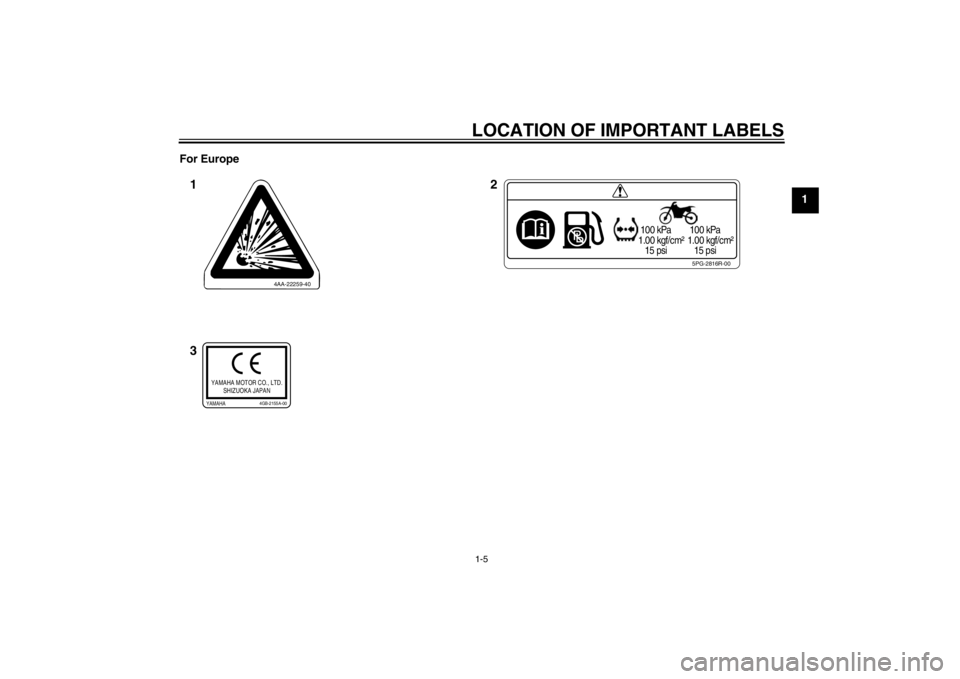 YAMAHA YZ85 2013 User Guide LOCATION OF IMPORTANT LABELS1-5
1
For Europe
5PG-2816R-00
100 kPa
1.00 kgf/cm²
15 psi
100 kPa
1.00 kgf/cm²
15 psi
4AA-22259-40
YAMAHA MOTOR CO., LTD.
SHIZUOKA JAPANYAMAHA
4GB-2155A-00
2
1
3
YAMAHA YZ85 2013 User Guide LOCATION OF IMPORTANT LABELS1-5
1
For Europe
5PG-2816R-00
100 kPa
1.00 kgf/cm²
15 psi
100 kPa
1.00 kgf/cm²
15 psi
4AA-22259-40
YAMAHA MOTOR CO., LTD.
SHIZUOKA JAPANYAMAHA
4GB-2155A-00
2
1
3