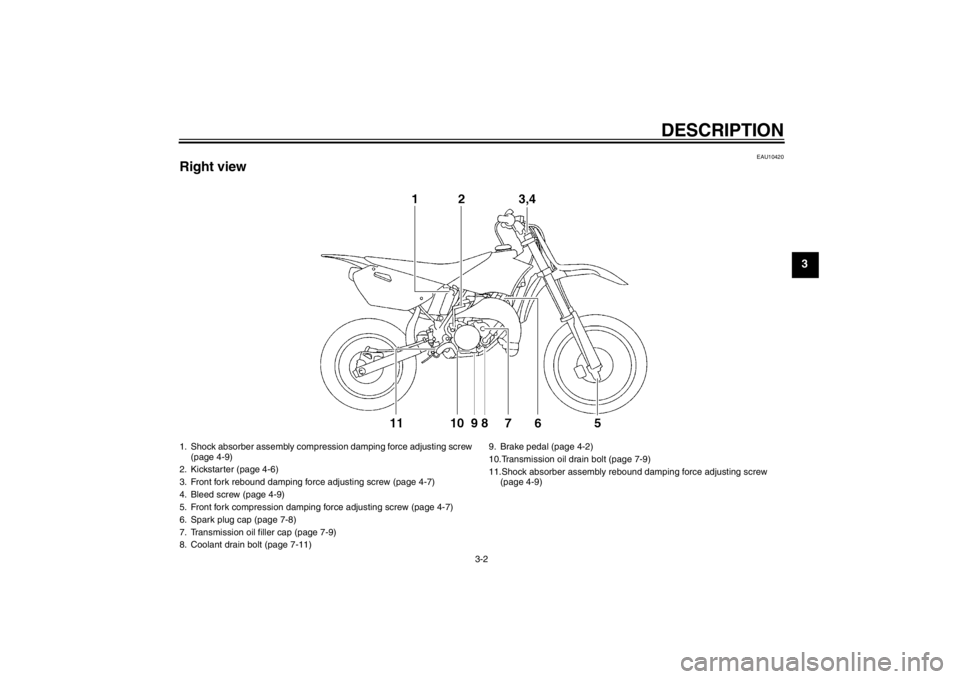 YAMAHA YZ85 2013  Owners Manual DESCRIPTION
3-2
3
EAU10420
Right view1. Shock absorber assembly compression damping force adjusting screw (page 4-9)
2. Kickstarter (page 4-6)
3. Front fork rebound damping force adjusting screw (page