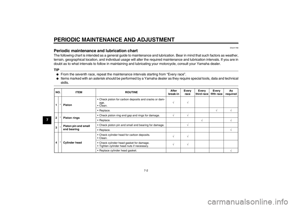 YAMAHA YZ85 2012 Owners Manual PERIODIC MAINTENANCE AND ADJUSTMENT
7-2
7
EAU41798
Periodic maintenance and lubrication chart The following chart is intended as a general guide to maintenance and lubrication. Bear in mind that such YAMAHA YZ85 2012 Owners Manual PERIODIC MAINTENANCE AND ADJUSTMENT
7-2
7
EAU41798
Periodic maintenance and lubrication chart The following chart is intended as a general guide to maintenance and lubrication. Bear in mind that such
