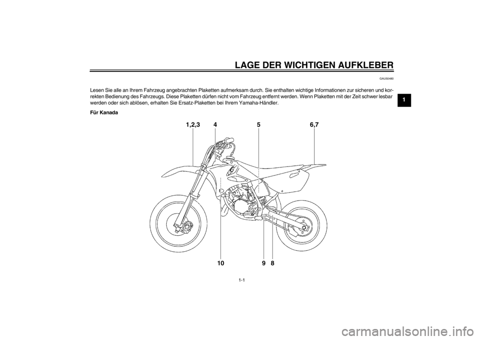 YAMAHA YZ85 2012 Betriebsanleitungen (in German) LAGE DER WICHTIGEN AUFKLEBER1-1
1
GAU50480
Lesen Sie alle an Ihrem Fahrzeug angebrachten Plaketten aufmerksam durch. Sie enthalten wichtige Informationen zur sicheren und kor-
rekten Bedienung des Fah YAMAHA YZ85 2012 Betriebsanleitungen (in German) LAGE DER WICHTIGEN AUFKLEBER1-1
1
GAU50480
Lesen Sie alle an Ihrem Fahrzeug angebrachten Plaketten aufmerksam durch. Sie enthalten wichtige Informationen zur sicheren und kor-
rekten Bedienung des Fah